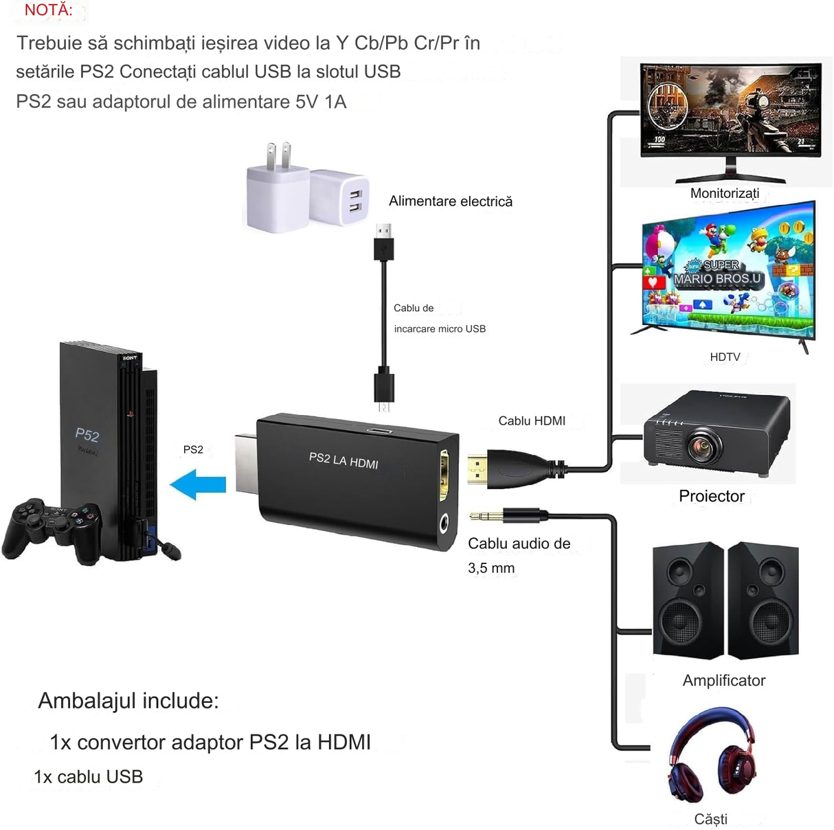 Convertor PS2 la HDMI cu Audio - ElectroAZ