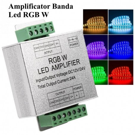 Amplificator Tensiune Banda Led RGBW 12-24V