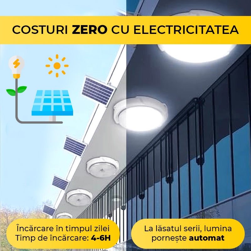 Aplică LED 100W cu Panou Solar, Interior/Exterior, Plafonieră Patrată, Lumină Rece/Caldă, ClassLights