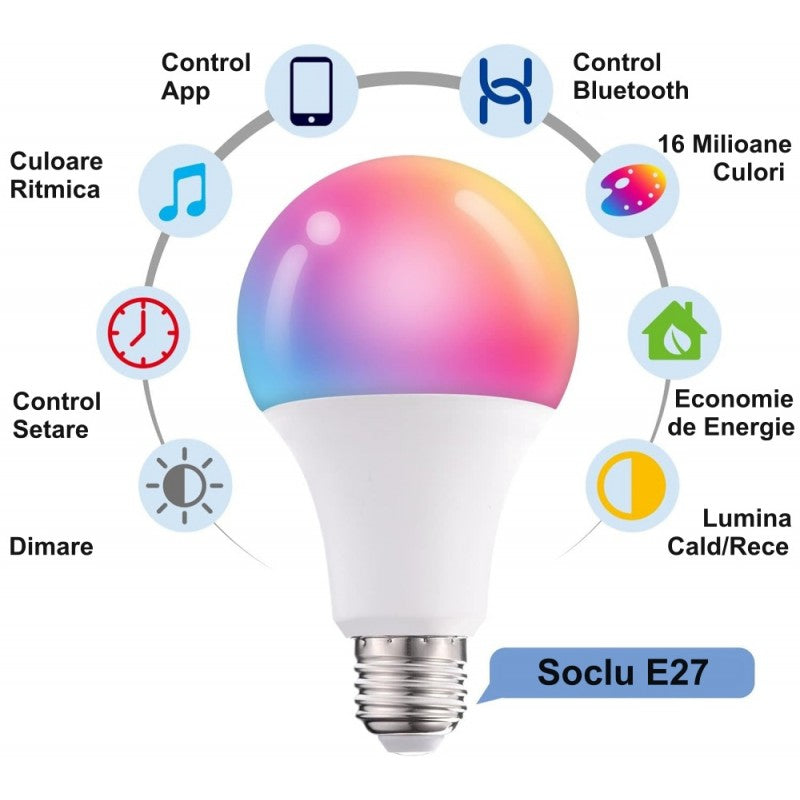 Bec RGBW-CCT Smart E27 cu Bluetooth - Wifi si APP