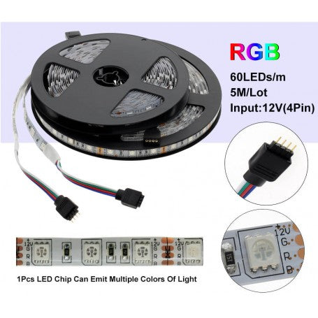 Banda Led RGB 300 Led-uri 14,4W/m Interior