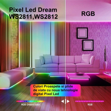 Banda Led WS2811 Digital Pixel RGB IP20