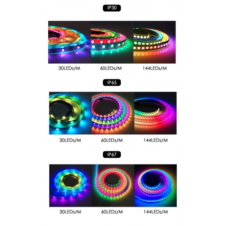 Banda Led WS2812 Digital Pixel RGB IP20