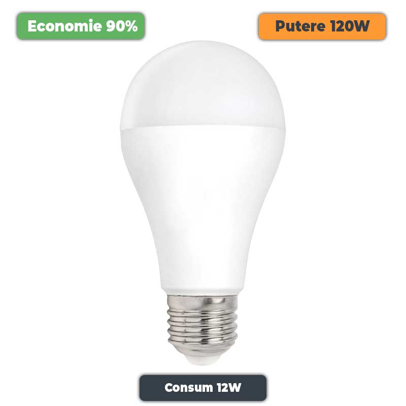 Bec Led A60, 12W, Soclu E27, Flux Luminos 90lm/w, ElectroAZ