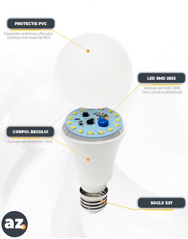 Bec Led A60, 7W, Soclu E27, Flux Luminos 90lm/w, ElectroAZ
