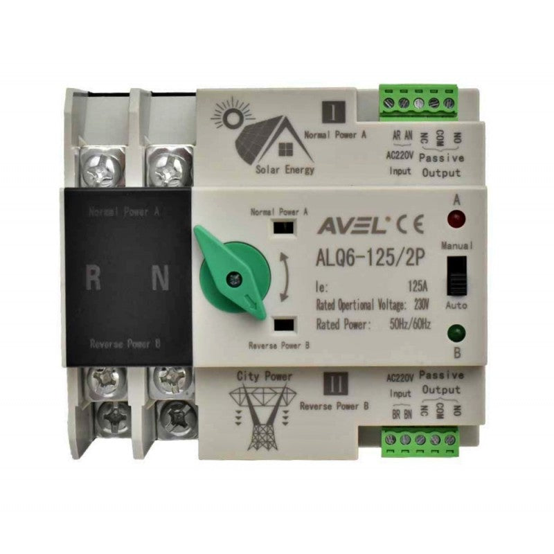 Comutator Automat de Transfer Fotovoltaic - ATS 125/2P