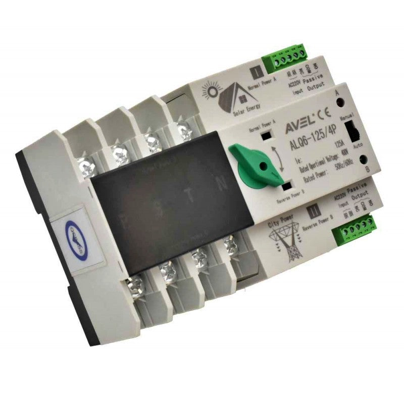 Comutator Automat de Transfer Fotovoltaic - ATS 125/4P