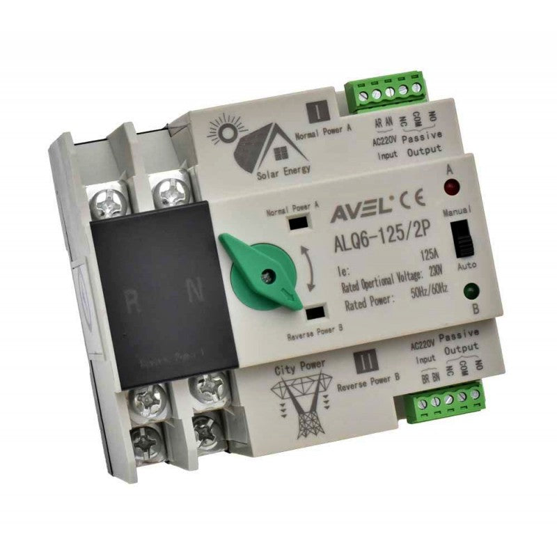 Comutator Automat de Transfer Fotovoltaic - ATS 125/2P