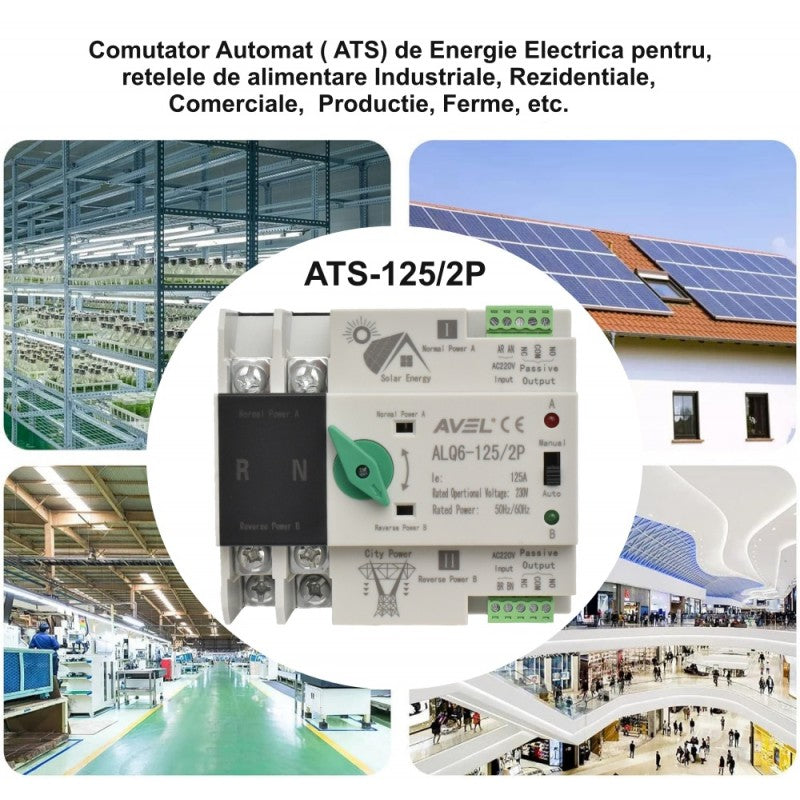 Comutator Automat de Transfer Fotovoltaic - ATS 125/2P