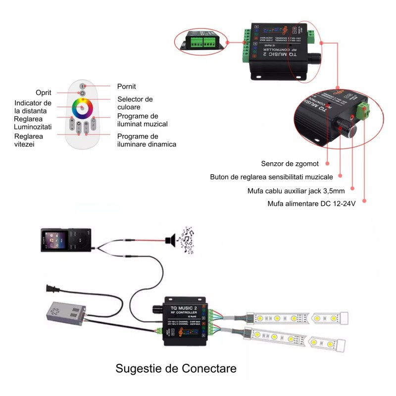 Controler Led RGB - TQ Music 2 RF + Wifi