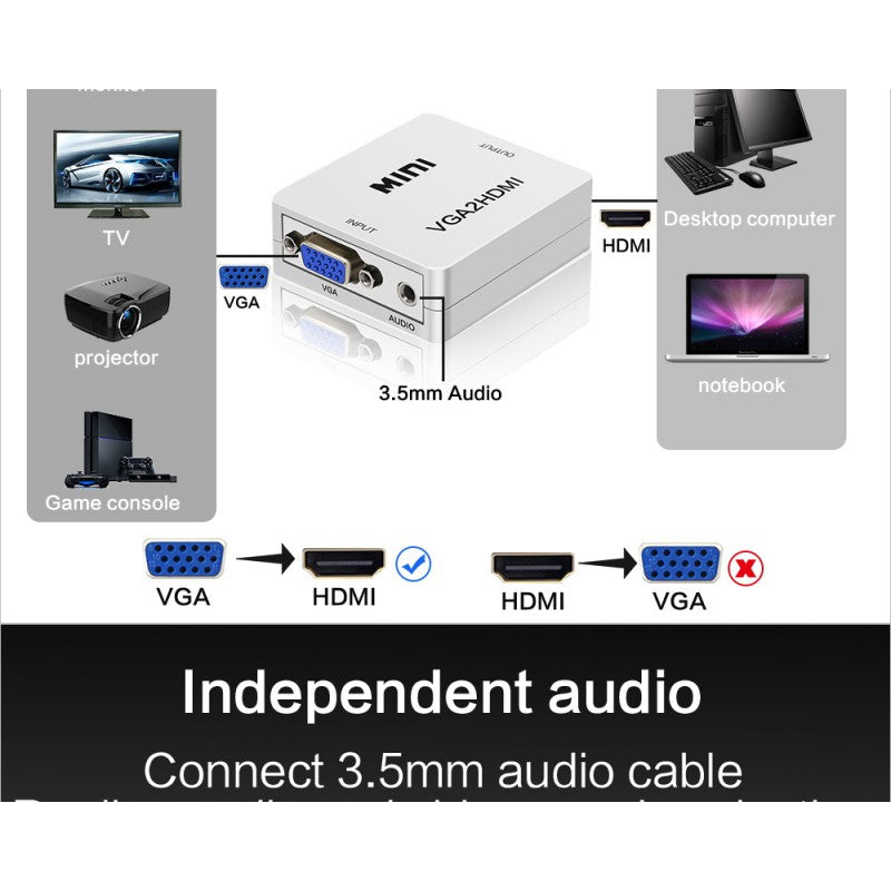 Adaptor Mini Convertor VGA La HDMI Full Hd 1080p Video Si Audio Stereo,Alb