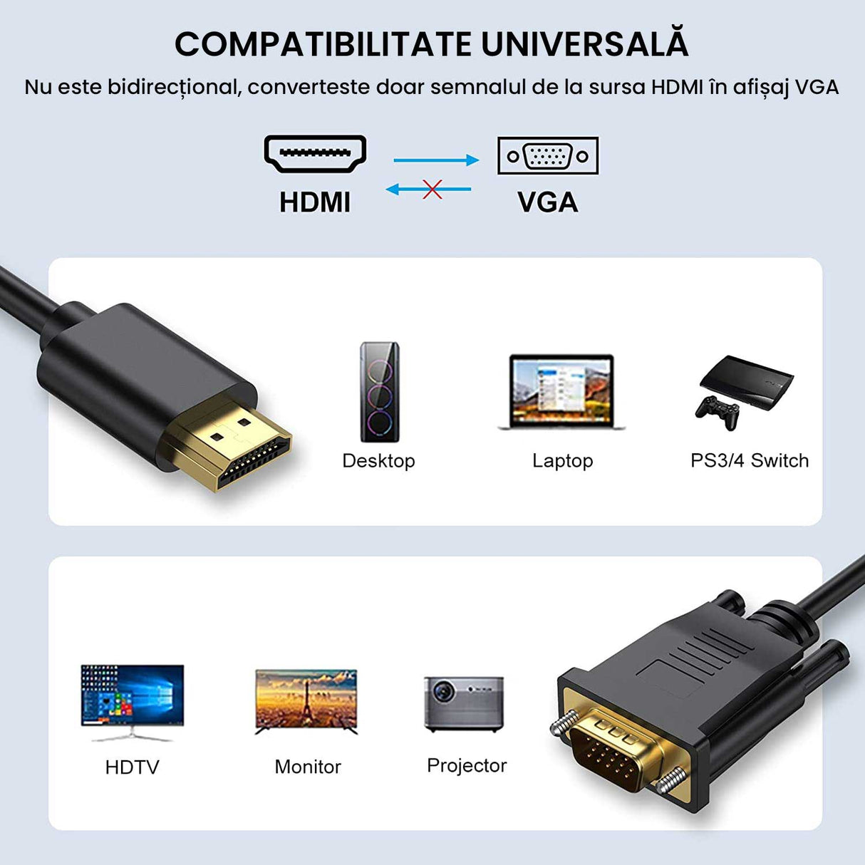 Cablu video Hdmi-Vga 1080p cu Audio, Compatibil PC / Laptop / Monitor / Proiector, 1.8M