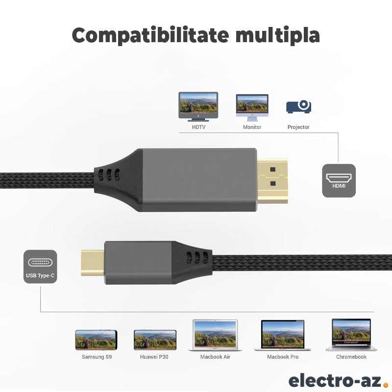 Cablu convertor USB C la HDMI, UHD 4K la 60Hz - 2M, ElectroAZ