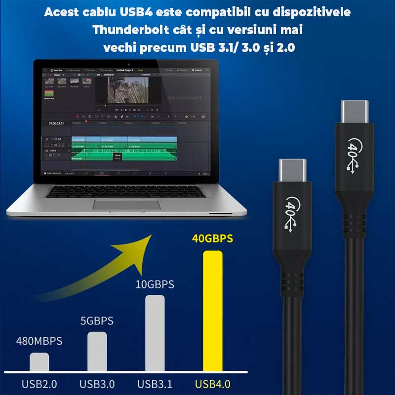 Cablu Inteligent USB Tip C 4.0 cu Display, putere 40Gbps/240W, rezolutie 8K - 1M, ElectroAZ