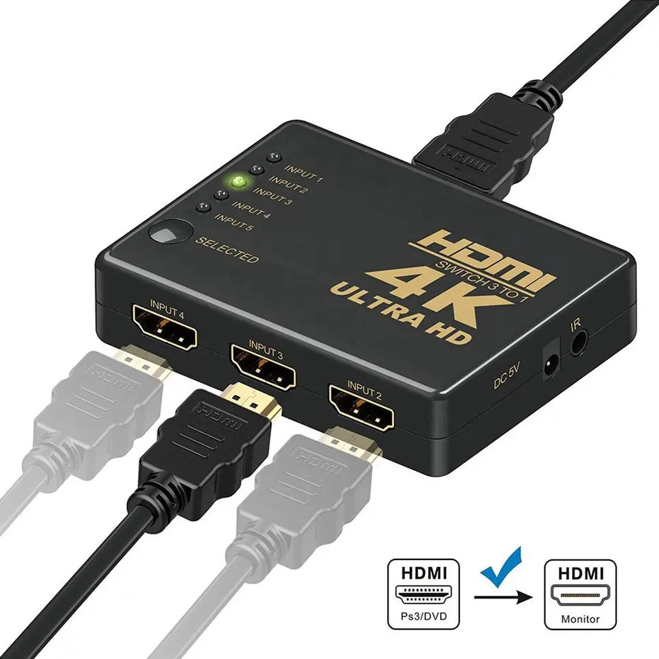 Comutator HDMI, 4K Ultra HD, 5 in 1, Telecomanda, ElectroAZ