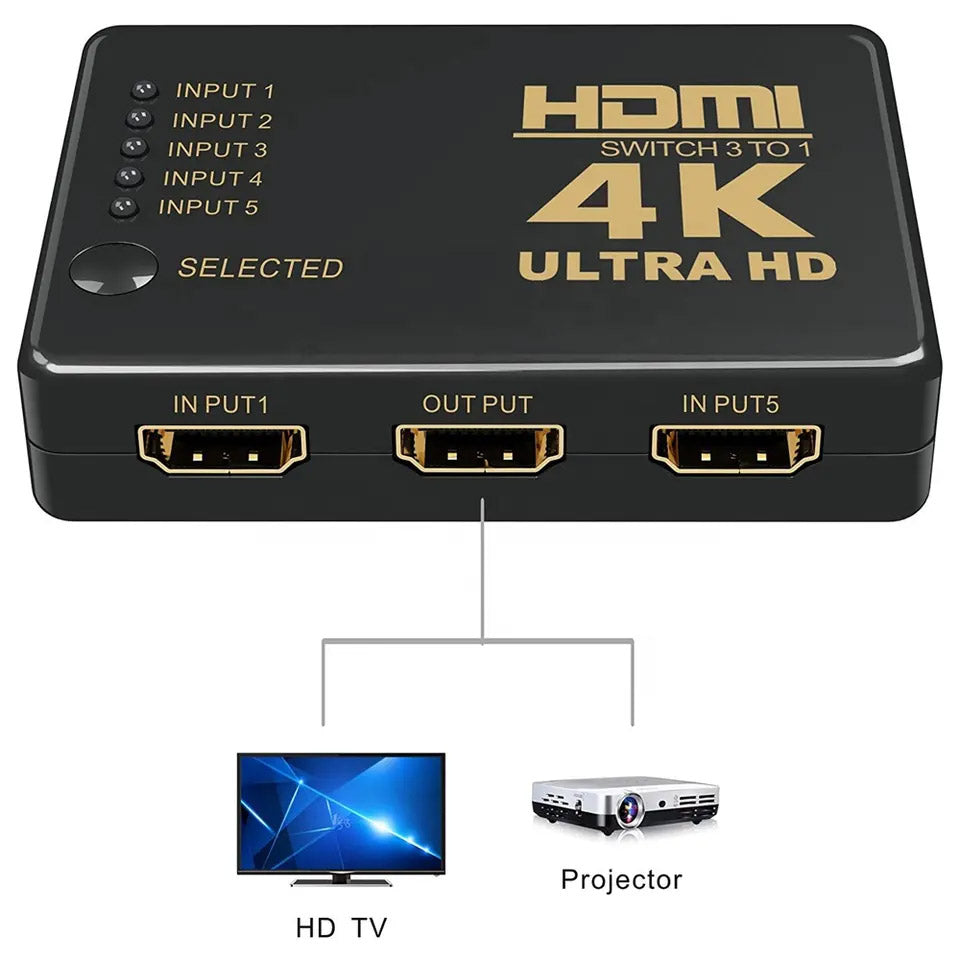 Comutator HDMI, 4K Ultra HD, 5 in 1, Telecomanda, ElectroAZ