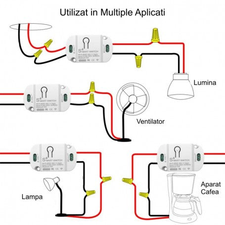 Comutator Smart WiFi IOS/Android Tuya