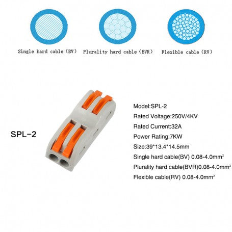 Conector Doza 2+2 Poli, ElectroAZ