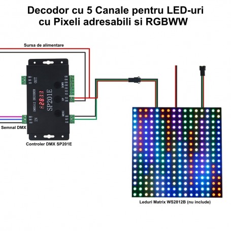 Controler Led Pixel Digital SP901E