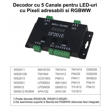 Controler Led Pixel Digital SP901E