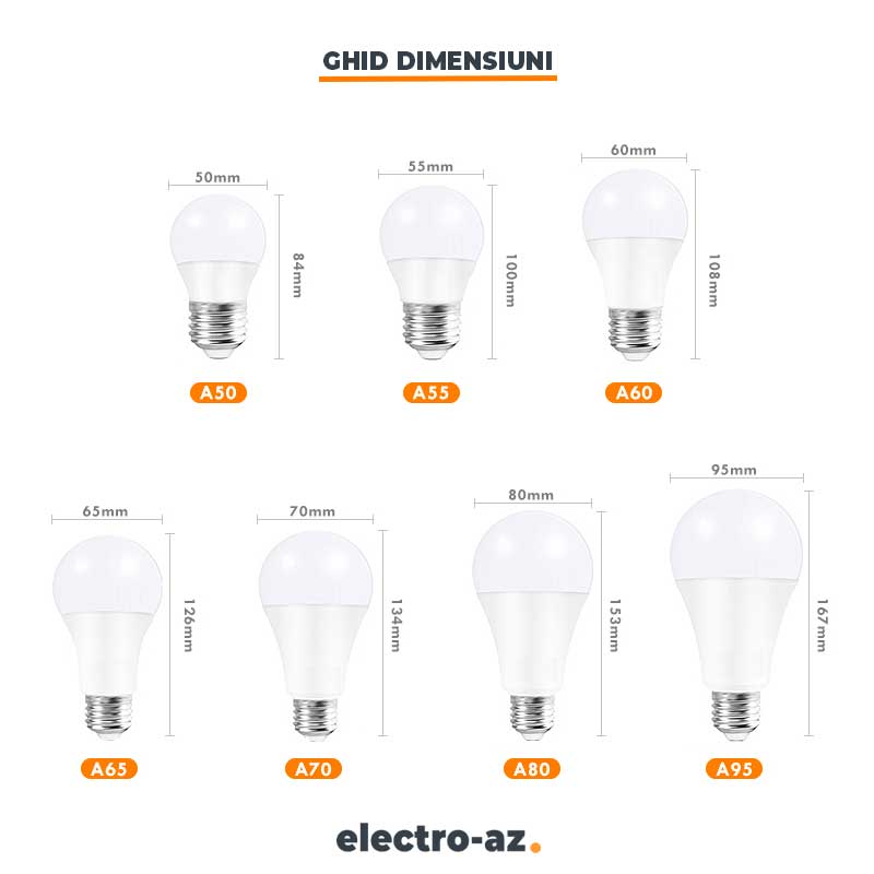 Bec Led A60, 12W, Soclu E27, Flux Luminos 90lm/w, ElectroAZ