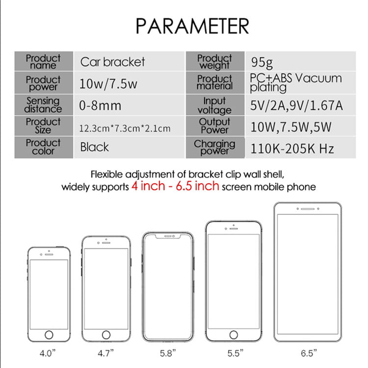 Incarcator Auto Wireless cu Suport Pentru Telefon