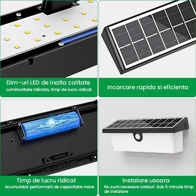 Lampă Solară LED de Perete Exterior, Senzor de Mișcare, Mod Ambiental, Acumulator 2200 mAh, 20W, ClassLights