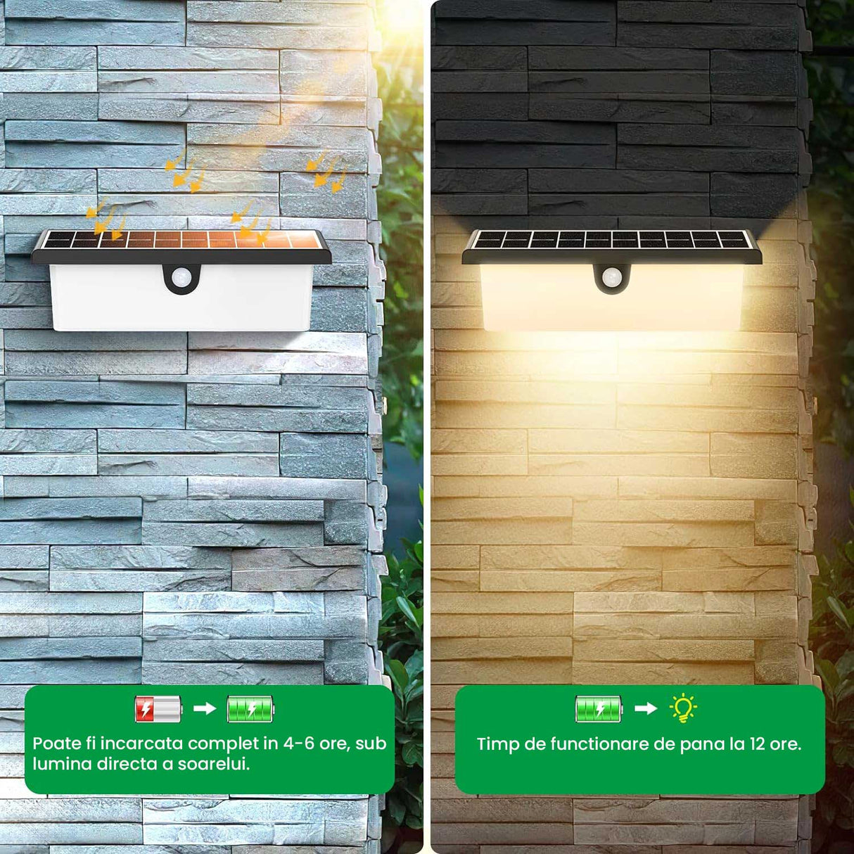 Lampă Solară LED de Perete Exterior, Senzor de Mișcare, Mod Ambiental, Acumulator 2200 mAh, 20W, ClassLights