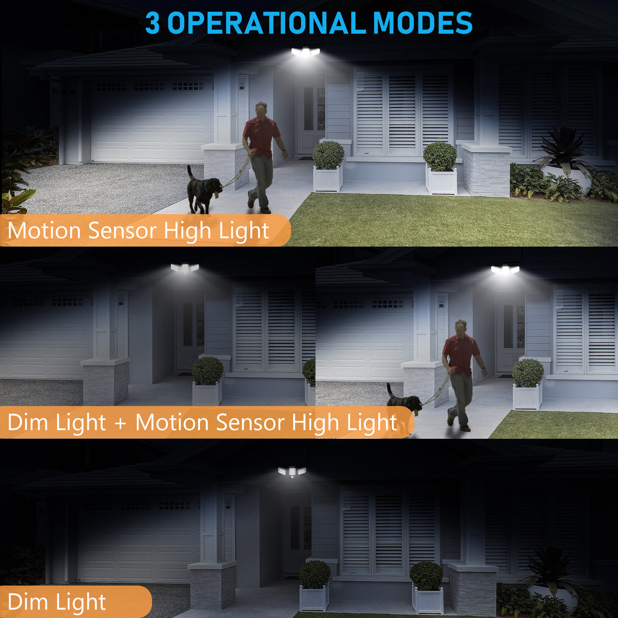 Lampa LED Solara 45W pentru Exterior ClassLights cu Senzor de Miscare si Brate Rotative, 225 Led-uri