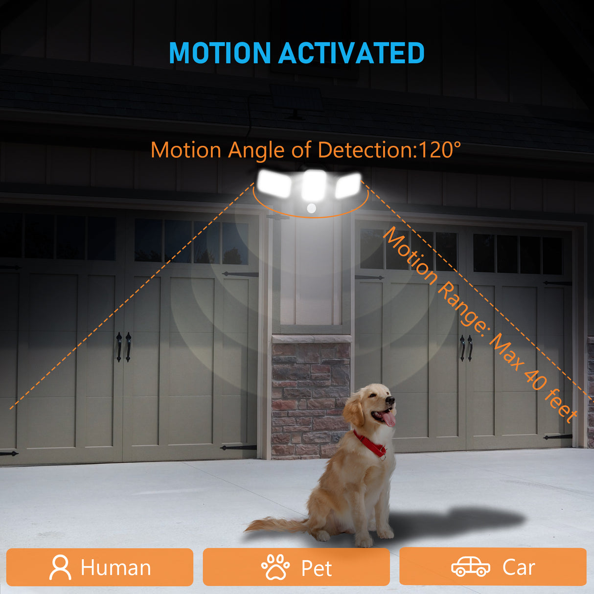 Lampa LED Solara 45W pentru Exterior ClassLights cu Senzor de Miscare si Brate Rotative, 225 Led-uri