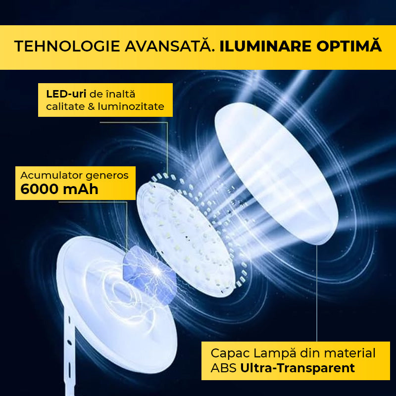 Aplică LED 100W cu Panou Solar, Interior/Exterior, Plafonieră Patrată, Lumină Rece/Caldă, ClassLights