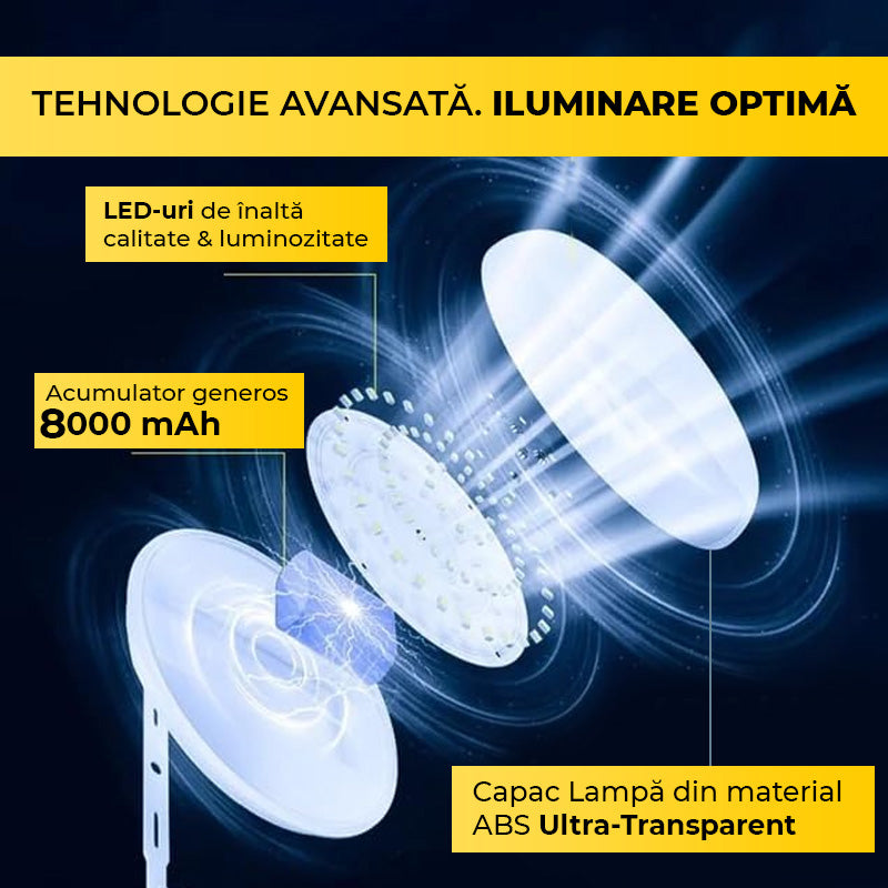 Aplică LED 200W cu Panou Solar, Interior/Exterior, Plafonieră Patrată, Lumină Rece/Caldă, ClassLights