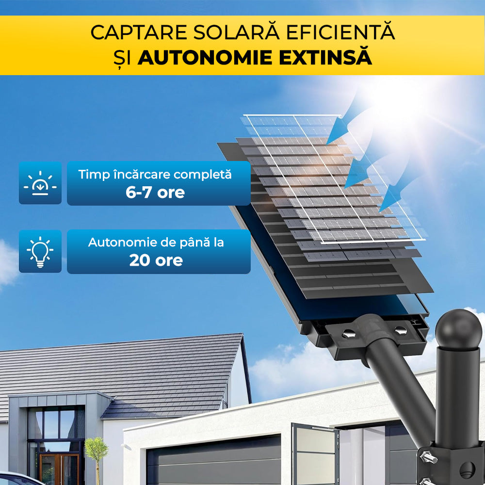 Lampa Solară 600W cu Panou Solar Monocristalin, 480 LED-uri, Bară + Telecomandă, ClassLights