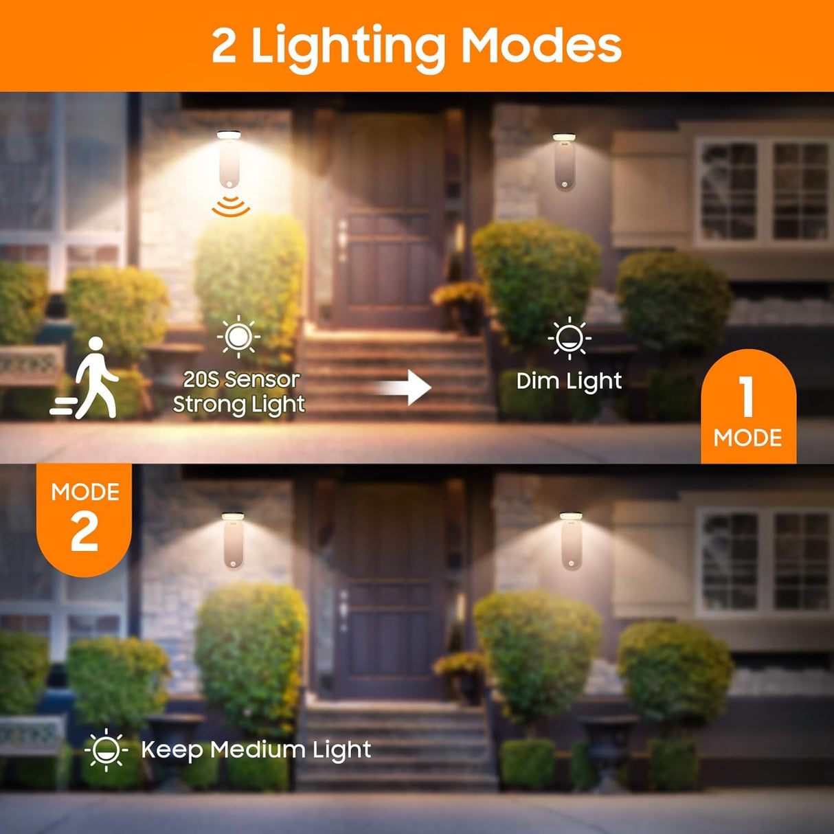 Lampa LED Solara Pliabial cu Senzor de Miscare - Lumina de Perete pentru Trotuare si Alei, ClassLights