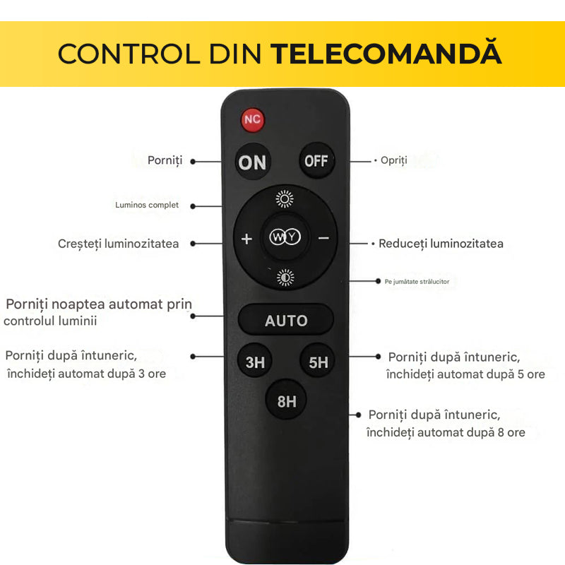 Aplică LED 200W cu Panou Solar, Interior/Exterior, Plafonieră Rotundă, Lumină Rece/Caldă, ClassLights