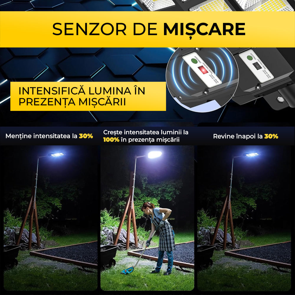 Lampa Solară 1000W cu Panou Solar Monocristalin, 800 LED-uri, Bară + Telecomandă, ClassLights