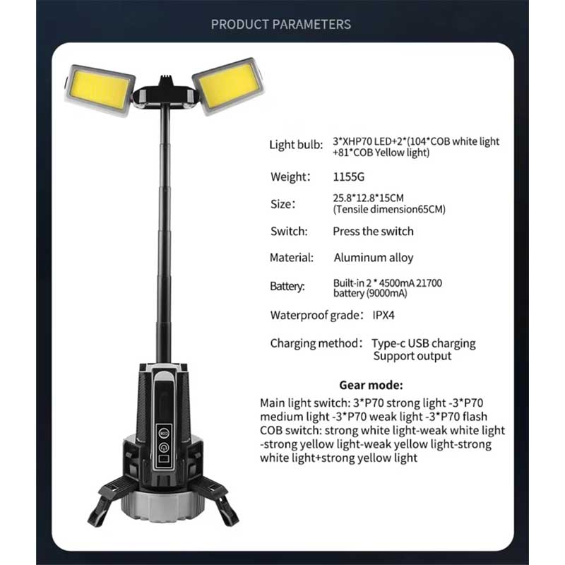 Lanternă Premium LED Multifuncțională 3 în 1 Classlights, 2500lm