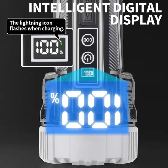 Lanternă Premium LED Multifuncțională 3 în 1 Classlights, 2500lm