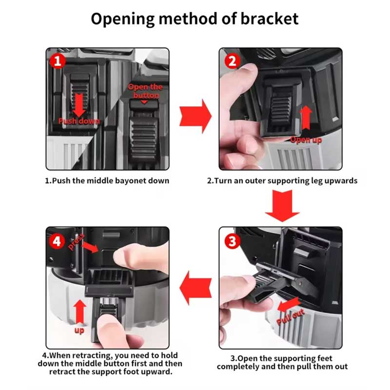 Lanternă Premium LED Multifuncțională 3 în 1 Classlights, 2500lm