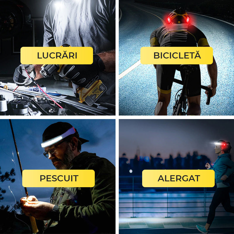 Lanterna de Cap, Lithium Polymer, 25W, Ultra-Confortabila, USB Type-C, Waterproof IP65, ElectroAZ