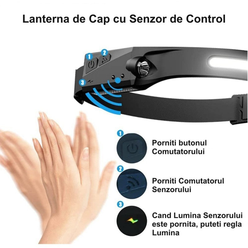 Lanterna de Cap, Led COB & XPE, Senzor, YT200