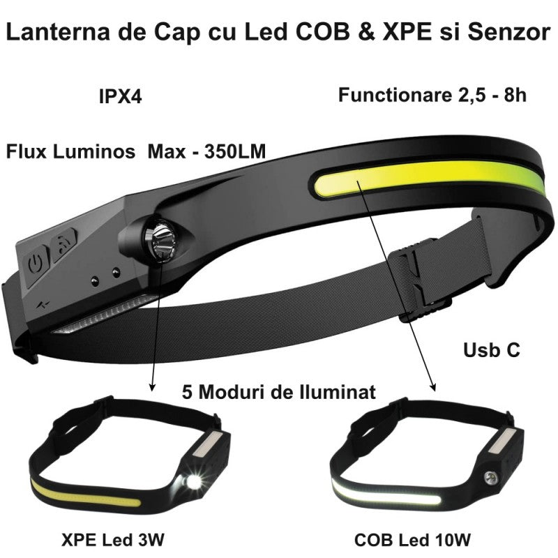 Lanterna de Cap, Led COB & XPE, Senzor, YT200