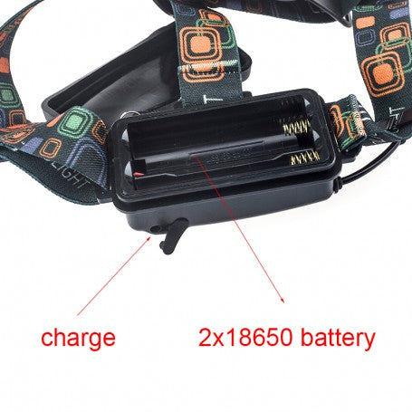 Lanterna de Cap cu led 8W si Acumulator