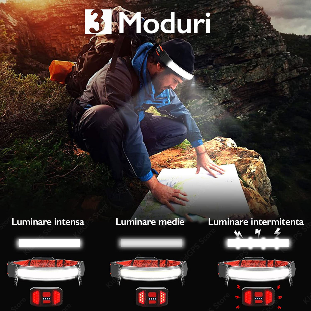 Lanterna de Cap, LED COB Reincarcabila USB, Senzor Miscare si Rezistenta la Apa IPX5