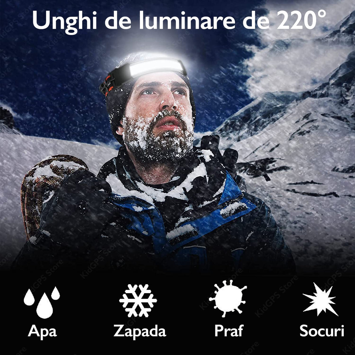 Lanterna de Cap, LED COB Reincarcabila USB, Senzor Miscare si Rezistenta la Apa IPX5