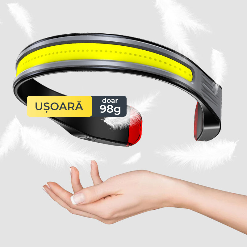 Lanterna de Cap, Lithium Polymer, 25W, Ultra-Confortabila, USB Type-C, Waterproof IP65, ElectroAZ