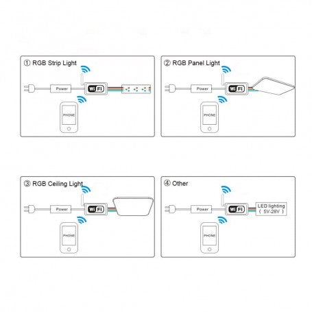 Mini-controler LED RGB cu Wi-Fi 5-24V