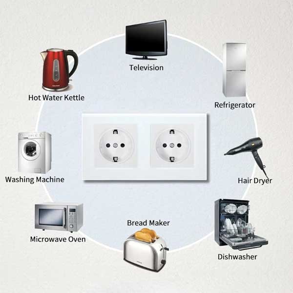 Priza dubla cu rama din sticla securizata Classlights, 16A, Alb