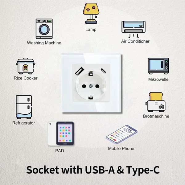 Priza cu rama de sticla securizata, porturi USB-A si USB-C, Classlights, 16A, Alb
