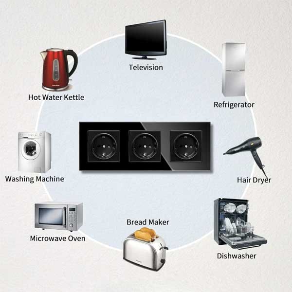 Priza tripla cu rama din sticla securizata Classlights , 16A, Negru